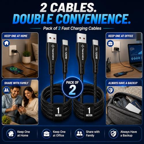 Image of (Pack of 2 120W Fast Charging USB to Type-C Cable, 1 Meter, 10A Charging & Data Sync, Nylon Braided Unbreakable Cable Compatible with OnePlus, OPPO, Realme, Samsung, Vivo, iQOO (100, 2)