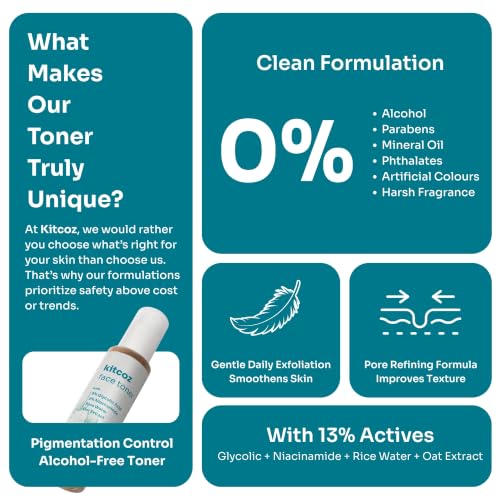 Image of Kitcoz 5% Niacinamide and 8% Glycolic Acid Face Toner with Rice Water 150ml | Alcohol Free with Sake Ferment, Licorice and Aloe. For pores, texture and hydration. All skin types, AM and PM.