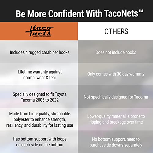 Taconets Toyota Tacoma Cargo Net - Envelope Style Truck Bed Net - Cargo Net Accessories For Pickup Truck Bed - Tacoma 2005-2023 - 39" X 16" Stretchable Bungee Trunk Net - Includes 4 Strong Carabiners… #TOP7