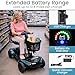 Vive Mobility Scooter for Adults - 4 Wheel Powered Electric Scooter w/Seat for Seniors - 400 lbs Capacity & Extended Range Battery w/Charger - Headlight, Basket & Extra Foot Space