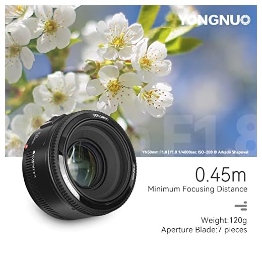 YONGNUO YN50mm F1.8 Auto Focus Lens