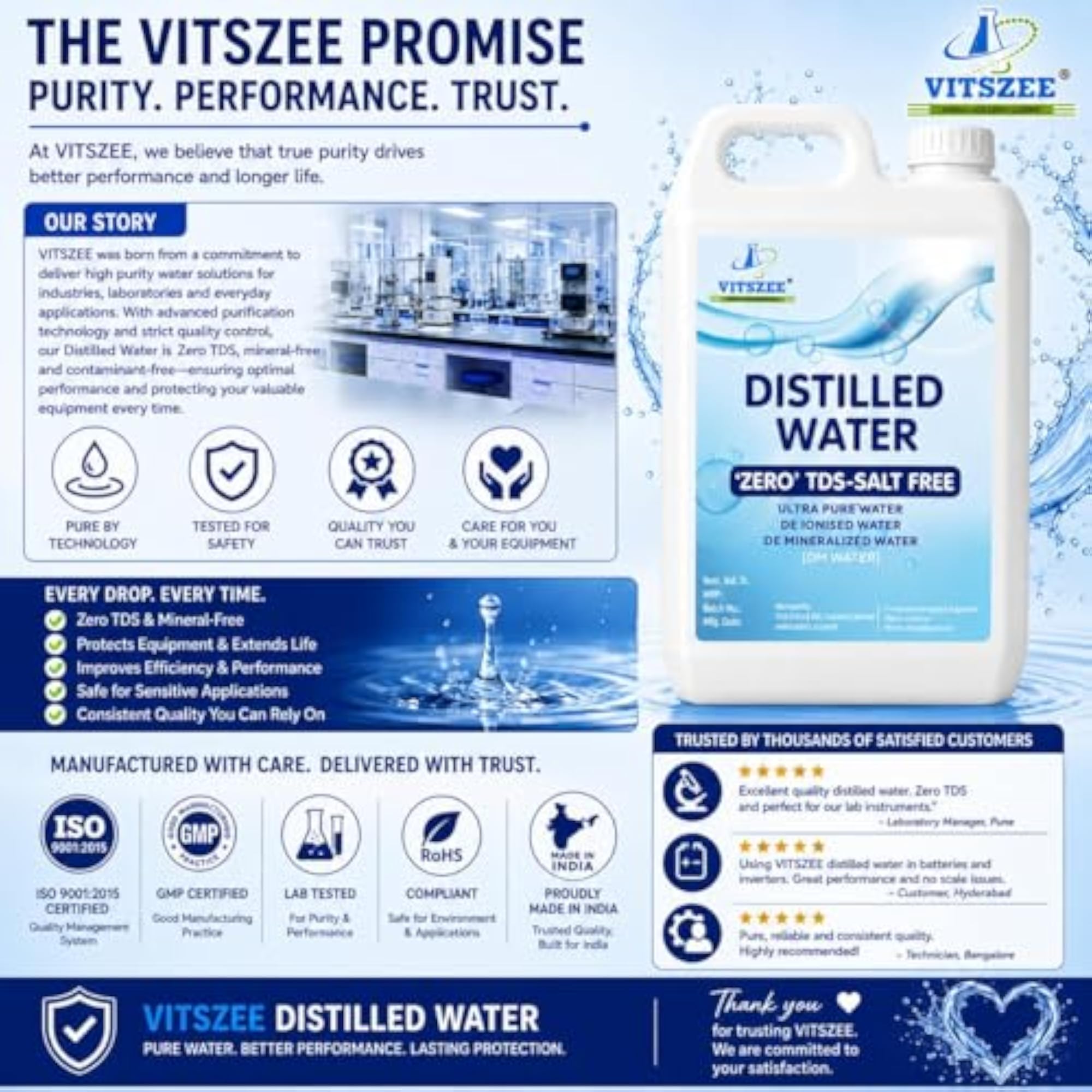 Zero TDS Ultra Pure Di-Ionised Distilled Water 5 Litre