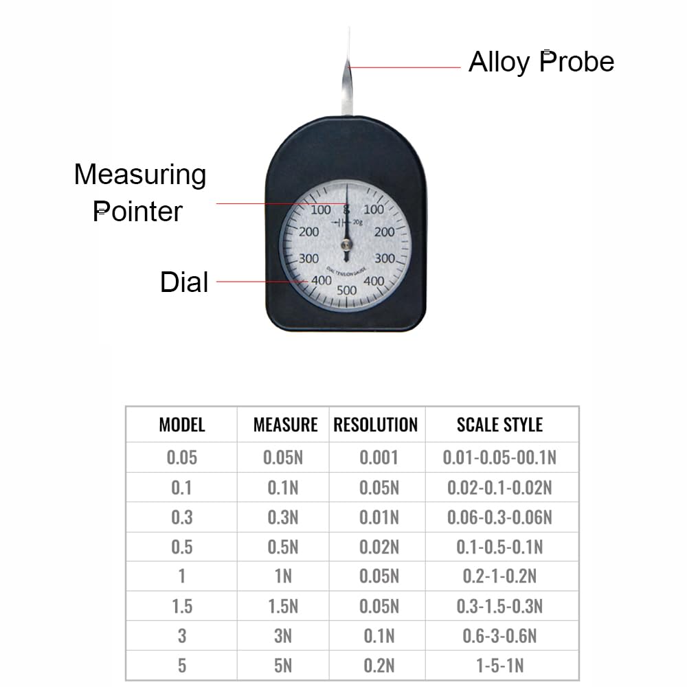 ATG-500-1 Medidor de tensión de dial Probador Medidor de tensión Unidad de medidor de fuerza Gram Probador de presión 300G Medidor de tensión analógico Probador de medidor de tensión…