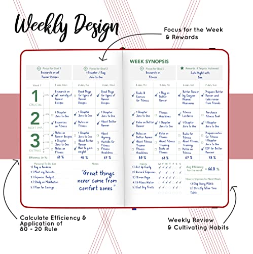 Image of PLANNER STAR 2022 Dated (Jan 2022 - Jan 2023) Monthly & Weekly Life Planner| A5 Size | Organizer, Journal | Plan for Time Management, Productivity & Positivity (Red)