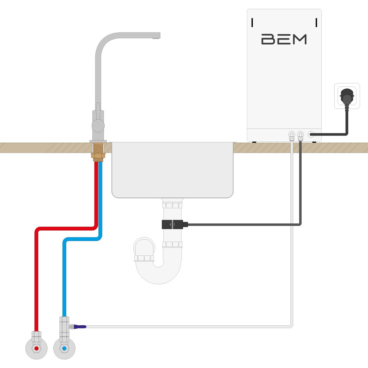 BEM IDA Wasserfilter & Wasserstoff-Ionisator, Direktanschluss, Umkehrosmose | Hydrogen durch Elektrolyse, UV-Desinfektion, Temperaturwahl 10–100°C, Touch-Bedienung, Tischgerät