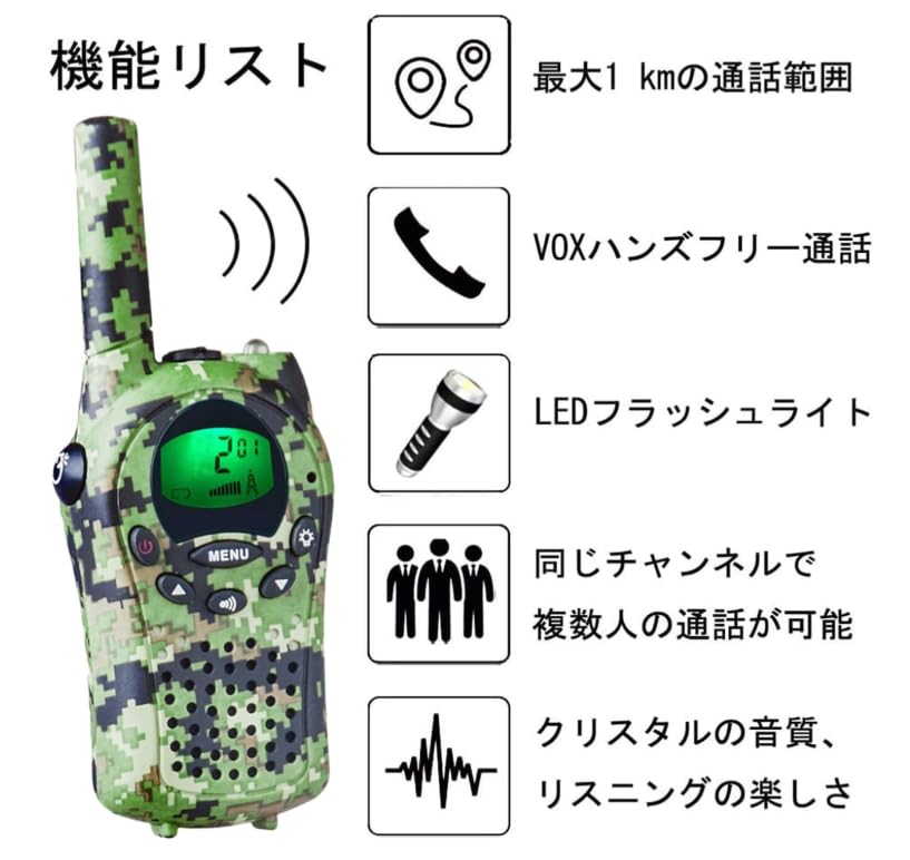 Amazon | 特定小電力トランシーバー 2台セッ VOXハンドフリー機能付き