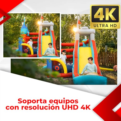 Lista de Cctv 212 los 5 mejores. 13 Imagen adicional