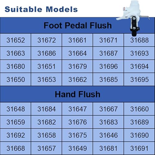 Image of 31705 RV Toilet Water Valve Kit Compatible with ThetFord Aqua-Magic V High and Low Models,RV Toilet Water Valve Module Assembly