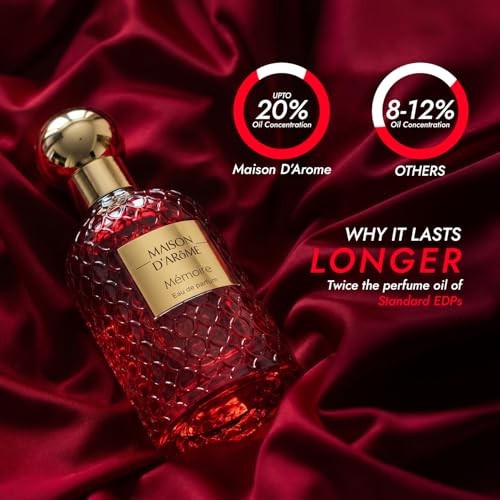 Image of Maison D'Arome Memoire | Luxury Eau De Parfum for Women, 100ml | Long Lasting Floral Fragrance with Jasmine, Saffron, Amberwood and Cedar | 20% Perfume Oil | Evening and Occasion Wear