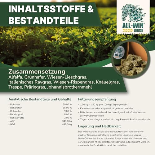 ALL-WIN Horse Wafer Alfalfa + Avena 18 kg | Getreidefreies Pferdefutter ohne Zuckerzusatz | Mit Luzerne & Grünhafer – Fördert Verdauung, Kautätigkeit & Muskelaufbau | Natürliches Ergänzungsfutter
