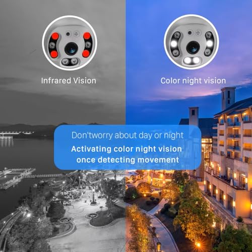 Image of Dr Vision 3MP WiFi Light Bulb Camera for Home Indoor | 360 View | Color (Dome Camera01)