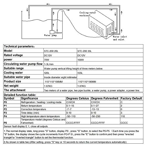 Yosooo 100-240V Fish Tank Water Cooling Heating Machine Thermostat for Aquarium, Aquarium Water Chiller with Pump Kit Fish Tank Chiller Water Cooling Machine Shrimp Tank Water Cooler (20L)