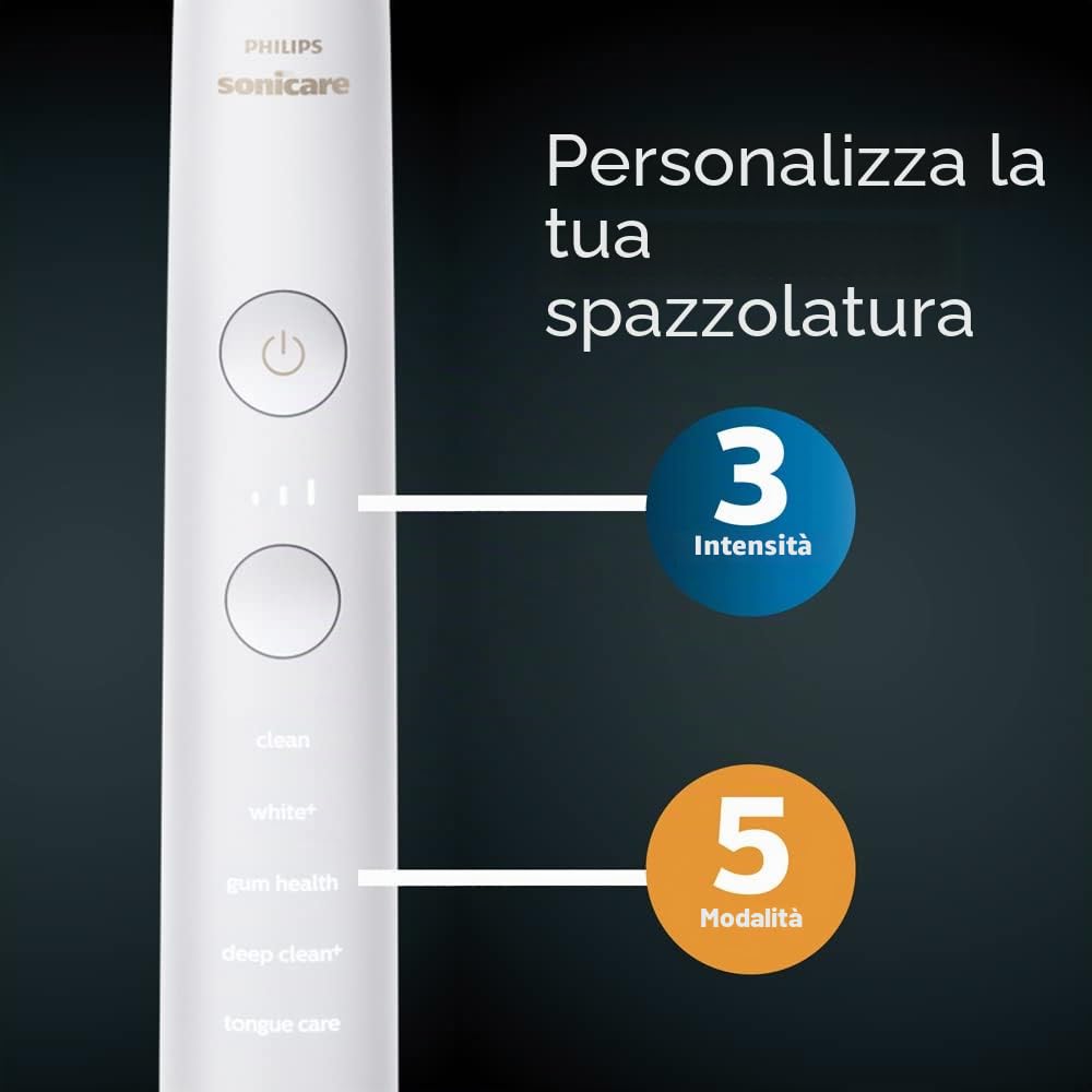 Philips Sonicare HX9924/01 DiamondClean Smart 9500 Rechargeable Electric Toothbrush, White (B06XSH2RNQ)