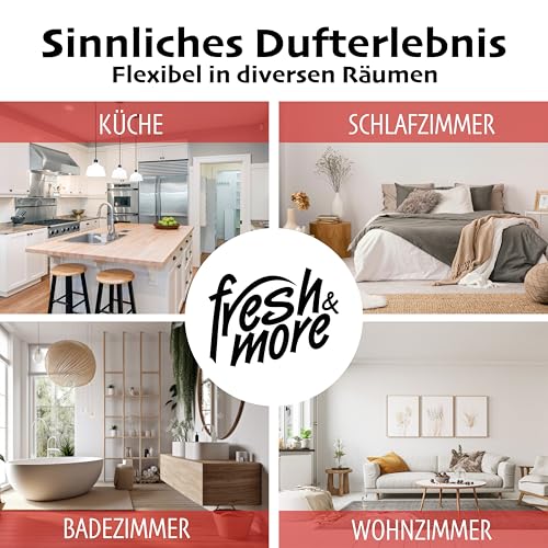 Fresh & More Nachfüller für 3Volution Duftstecker, Red Raspberry, 3x 20ml