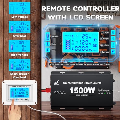 Image of 1500 Watt Sump Pump Battery Backup System, Pure Sine Wave Output, Professional Backup System in The Event of a Power Outage, Remote Controller with LCD Screen, Automatic Grid and Battery Switchover