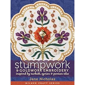 タンクアート１　洋書 Amazon.co.jp: タンクアート ウェザリングの理論と実践 ドイツ軍