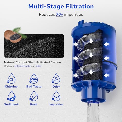 Image of Fil-Fresh 4-Pack PURWater Filter Replacement for RF-9999 PURPLUS Faucet Water Filtration System, NSF Certified, Replace Mineral Core Faucet Mount Water Filter