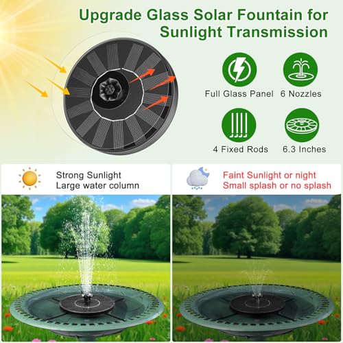 image for SEIRMEP Solar Fountain Pump with Spray Height Adjustment, Upgrade Glas