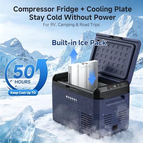 Portable Solar Camping Refrigerator