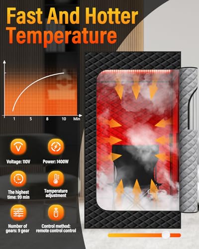 Portable Infrared Sauna for Home