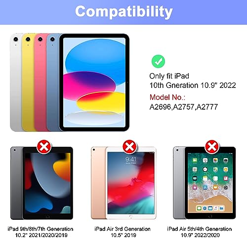 SOPPY Bluetooth Keyboard Case for New iPad 11th Gen. (A16) 11-inch 2025, 10th Generation 10.9 inch 2022 - Image 2