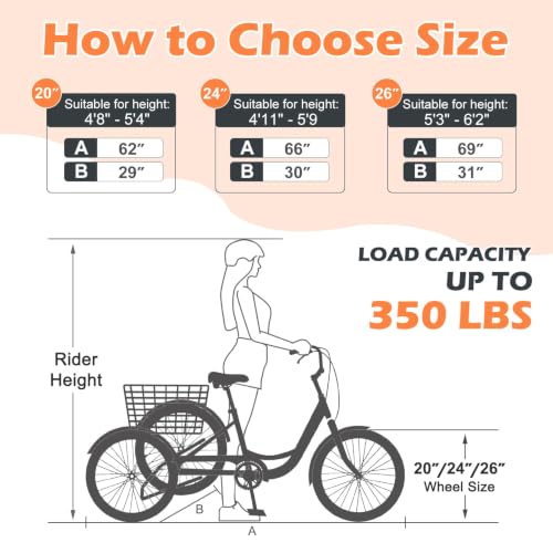 Image of Adult Tricycle, 7 Speed Adult Trike, 20 /24 /26 inch 3 Wheel Bike with Basket | Low Step-Through Frame, Wide Seat with Backrest, 350 lbs Capacity, Tricycle for Adults, Seniors, Women and Men