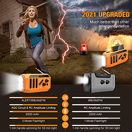 AOMAIS Emergency Radio, 5000mAh Hand Crank Solar Weather Radio, NOAA/AM/FM Portable Radio with LED Flashlight&Reading Lamp, USB Cell Phone Power Charger, SOS Alarm for Home, Camping&Survival