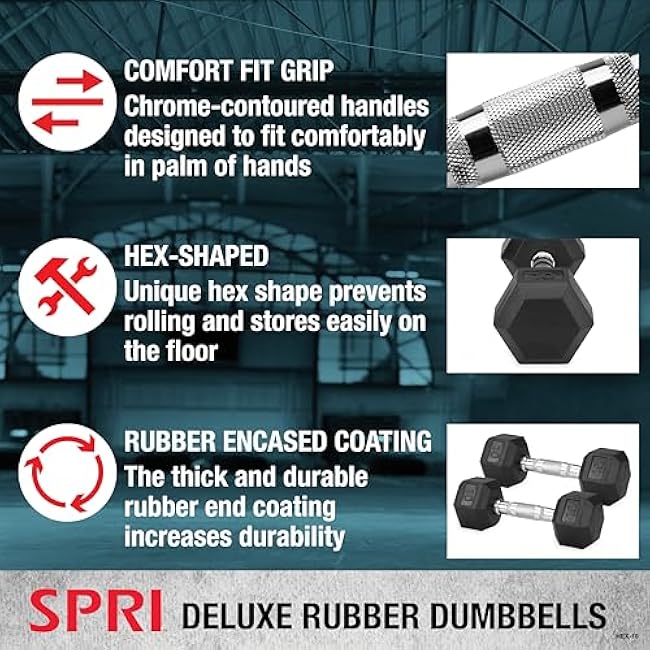 Dumbbells Hand Weights Set of 2 - Rubber Hex Chrome Handle Exercise & Fitness Dumbbell for Home Gym Equipment Workouts Strength Training Free Weights for Women, Men