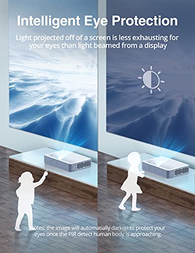 4K Ultra Short Throw Laser Tv Home Theatre Projector, 2500 Ansi Lumens,Hdr10, Built-In Harman Kardon Soundbar, Ultra Hd Smart Laser Projector For Movies&Video&Gaming, Easy Installation #TOP7