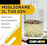 Zoom IMG-1 dibys mini kit gin botanico Zoom IMG-1 dibys mini kit gin botanico