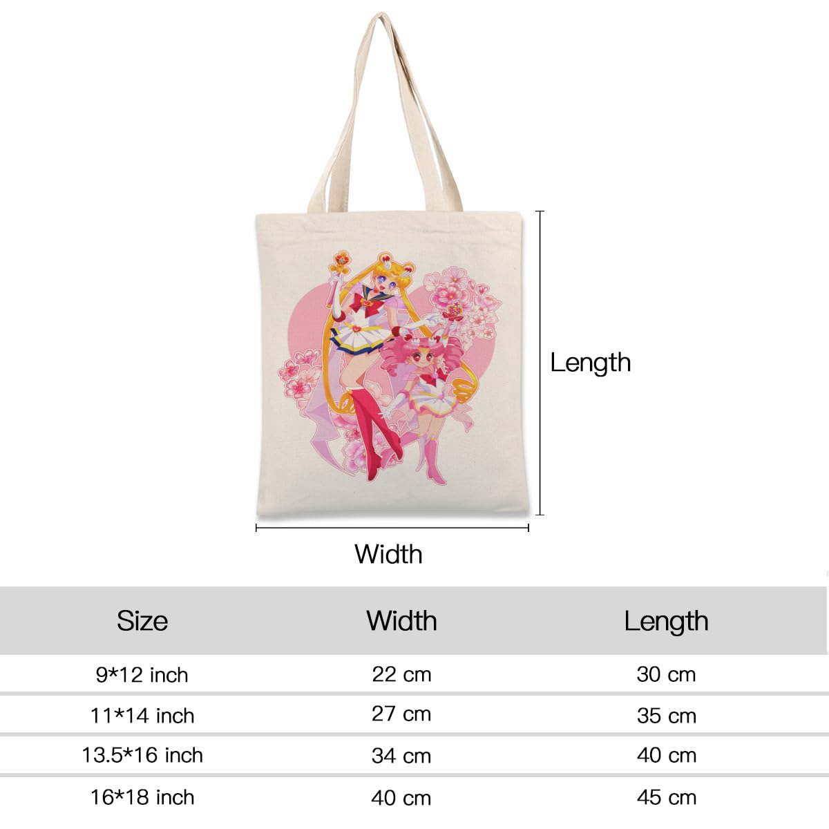 【新品】セーラームーンミュージアム限定品 キャンバストートバッグ 新品】セーラームーンミュージアム限定品 キャンバストートバッグ 2025