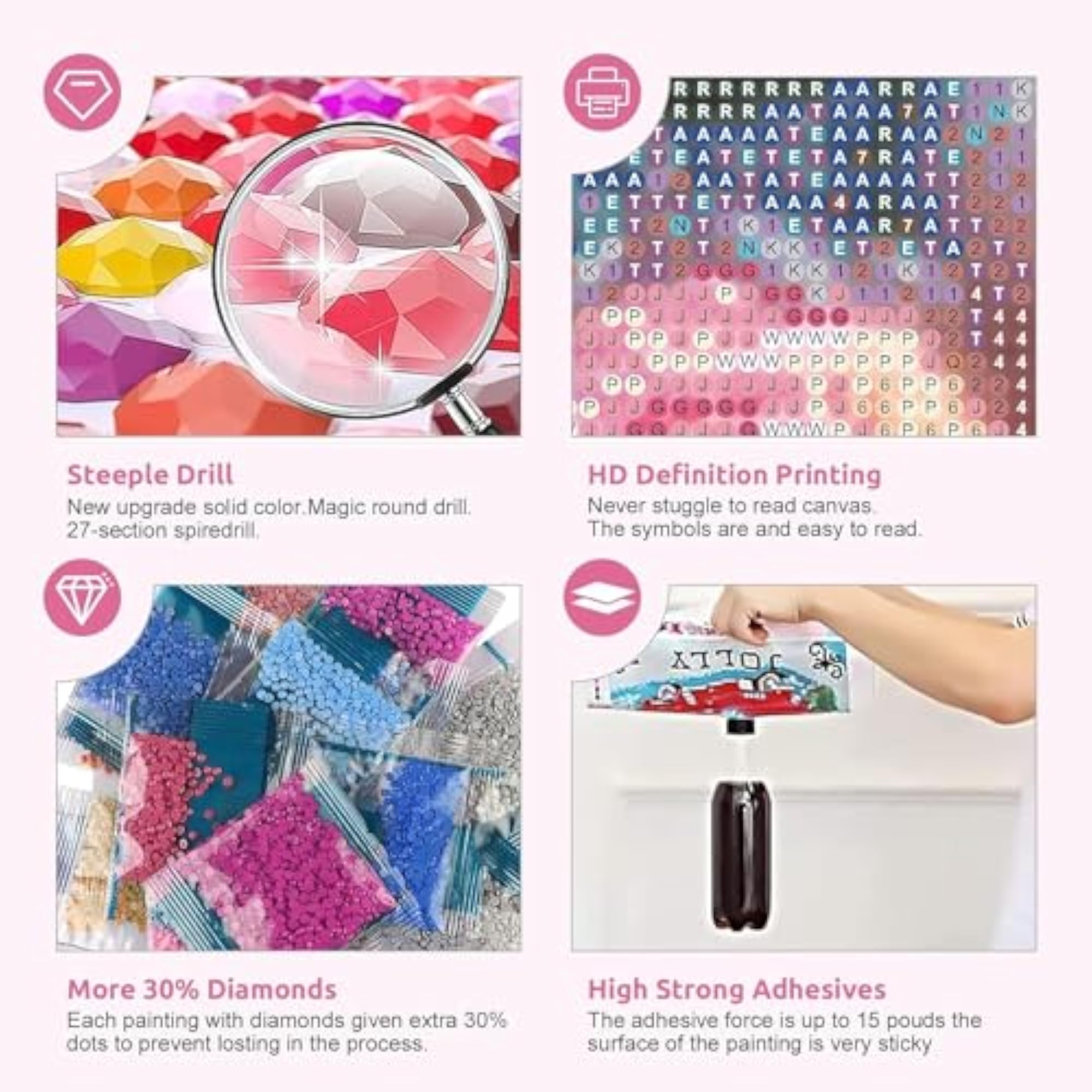 5D Diamond Painting Kit, 30x40cm for Home Wall Decor