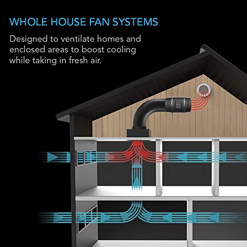 Ac Infinity Cloudway Whole House Ec Fan T10, 1200 Cfm With Temperature Humidity Controller – Ceiling Mount House Attic Vent Fan Exhaust Energy Efficient Home Ventilation System #TOP1