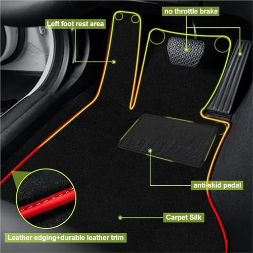 Tapis de sol de voiture Bora 2002-2008 rouge contre moquette usée