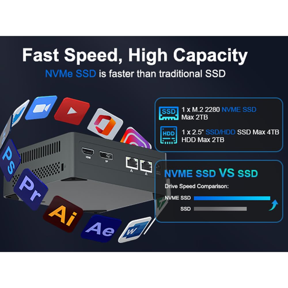 Mini Computador N100:Alder Lake N100 8GB LPDDR5 Ram 256GB NVMe SSD