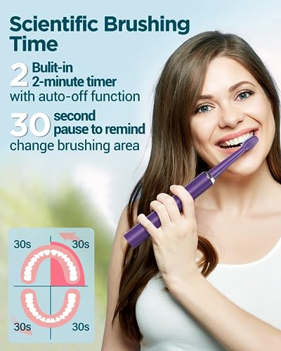 Image of Sonic Electric Toothbrush for Adults and Kids - Rechargeable Sonic Toothbrush with 8 Brush Heads, 120 Days of Use with 3-Hour Fast Charge, 5 Modes with 2 Minutes Built in Smart Timer, Gift for Family