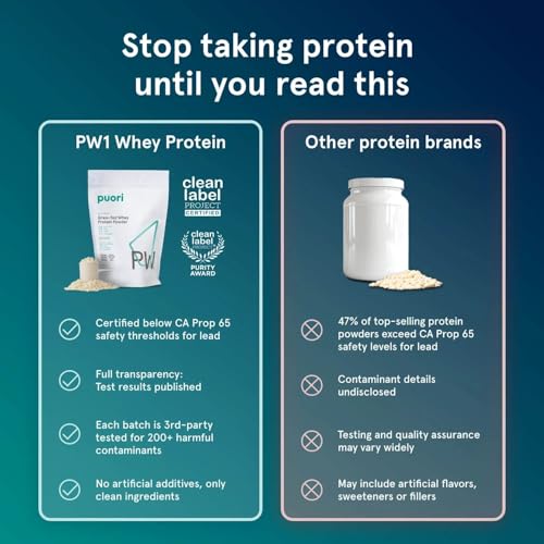 Image of Puori PW1, Grass Fed Whey Protein Powder, Unflavored - 30 Servings | Pasture-Raised Whey Protein Powder Drink Mix containing BCAA Amino Acids - Post-Workout Supplement for Muscle Gain & Recovery