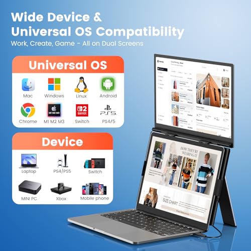SMISEACOW Laptop Screen Extender 14" Portable Dual Monitor Neck-Friendly | Ultra-Slim for 13-17.3'' Laptops, Clamp-On Vertical Dual FHD 1080P Screen Monitor Extender, USB-C HDMI for Remote Work Travel - image 7