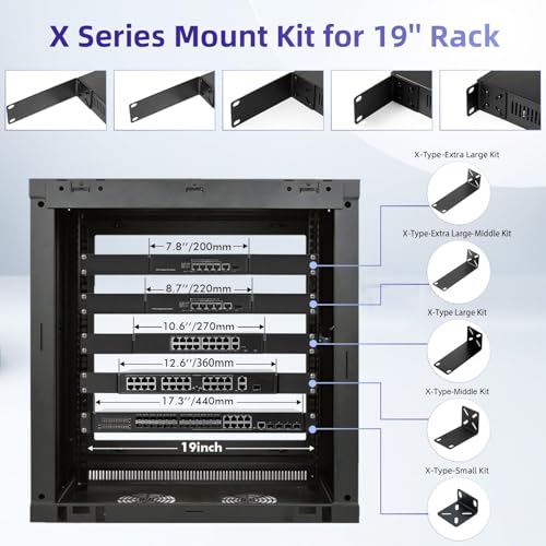 Advanced rackmount NAS storage Kit product image