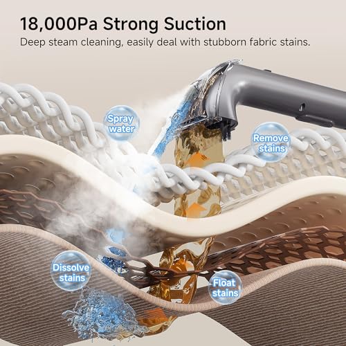 Image of Uwant Portable Carpet Cleaner with Steam& Hot Water 18Kpa Upholstery Cleaner Machine for Pets with Cleaning Tools& Solution Carpet Steam Cleaner for Cars,Couch,Furniture Set of 1