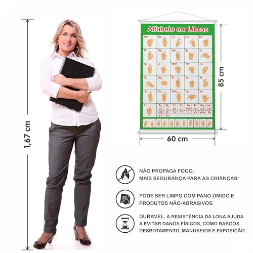 Banner Didático Infantil Pedagógico Alfabeto em Libras Ensino Crianças Escola Alunos Educação