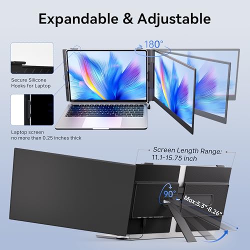 Image of Laptop Screen Extender Monitor - Ultra-Thin Dual 14 inch IPS FHD 1080P Extended Monitors for 13 inch-17 inch Laptops Type-C /HDMI /USB-A Compatible with Windows Mac Travel Work
