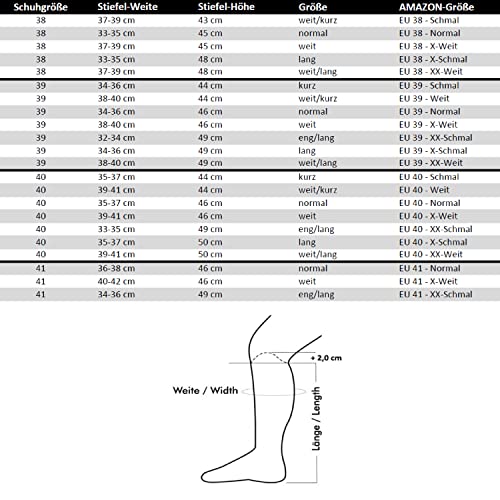Foto von SUEDWIND FOOTWEAR Winter-Reitstiefel »Legacy Venado Merino« mit Polo-Schnürung | Italienisches Leder | Merino Fell | Maximale Isolierung und Wärme auch bei extremer Kälte | Gr. 39 | Large | Schwarz
