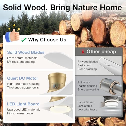 Image of 52 inch Low Profile Ceiling Fans with Lights Remote,Flush Mount,Wood,White Gold