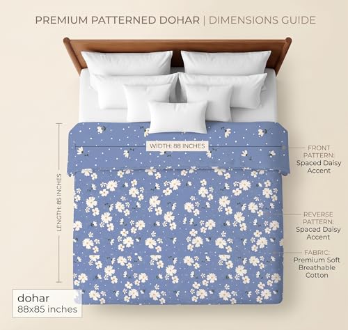 Image of BSB HOME 280 GSM Reversible Dohar for Double Bed, Ultra Soft Microfiber AC Blanket, Lightweight All Season Blanket, Breathable, Skin Friendly, 85 x 88 Inches (216 x 224 cm) - Periwinkle Blue