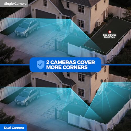 Image of LITYMOL 2K Solar Camera for Home Safety, 360 View Security Cameras Wireless Outdoor, Color Night Vision, Siren Alarm, 2-Way Audio, AI Detection, SD /Cloud Storage, 2.4GHz WiFi