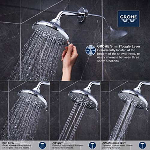 Pomme de douche fixe GROHE SmartActive pour une salle de bain moderne - 4