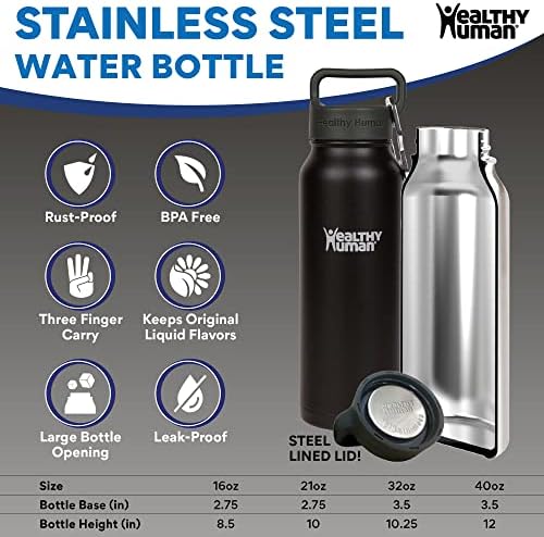 Healthy Human Water Bottle Stein, Lightweight BPA Free Metal Stainless Steel Sports Water Bottles 32oz Pure Black — view 4