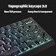 LQXQ PBT Keycaps, Schwarze topografische Tastenkappen 60 75 Prozent Lines Backlit, Shine Through Tastenkappen, Seitlich Bedruckte Cherry Profile Tastenkappen für100%, 75%, 65%, 60% ANSI US Tastatur