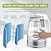 NISVITU Glass & Stainless Steel Cordless Electric kettle for boiling water, Hot water boiler Electric Tea Kettle automatic shut off Boil-Dry Protection, PC Outer + Glass Inner, 1500W, 1.7L, WH